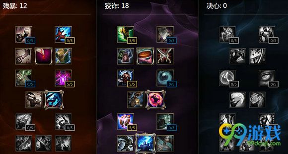 lol6.9暗黑元首辛德拉天赋加点出装选择攻略