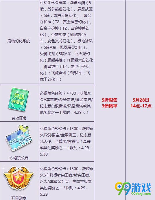 qq飞车宝箱也疯狂活动网址 每日宝箱5折天天有惊喜