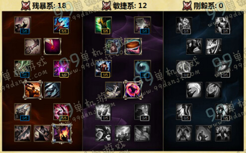 LOLS6机械公敌兰博天赋加点 S6季前赛兰博上单天赋攻略