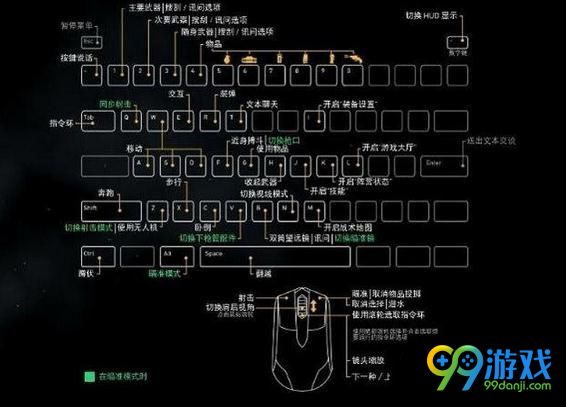 幽灵行动荒野怎么玩 游戏按键操作一览