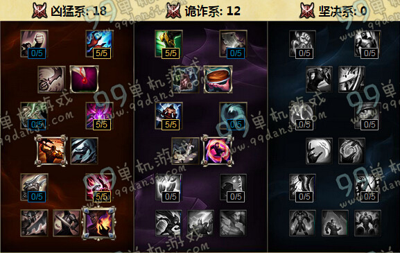 LOLS6哨兵之殇加里奥天赋加点 S6石像鬼中单天赋加点攻略