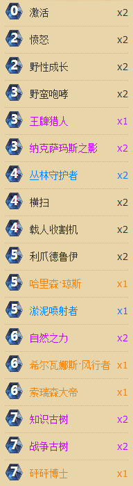 炉石传说欧服登顶的变速咆哮德鲁伊卡组分享