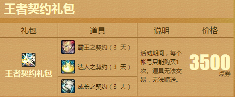 DNF白狐狸的感恩礼盒怎么得 白狐狸的感恩礼盒内容