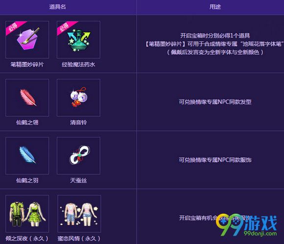 QQ炫舞情缘专属奖励有什么 情缘专属奖励一览