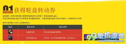 DNF幸运轮盘转转赢惊喜活动介绍与网址