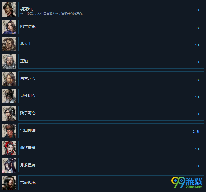 河洛群侠传steam版中有哪些成就 河洛群侠传steam成就展示