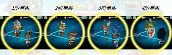 植物大战僵尸2中文版冰河世界星系系统介绍