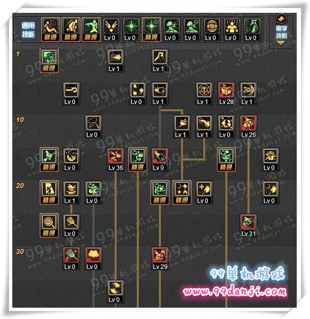 DNF魔道86刷图加点 魔道86刷图加点锅炉流指南