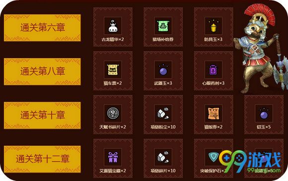 怪物猎人ol7月2日华东新区喧火灼天开放八大活动汇总