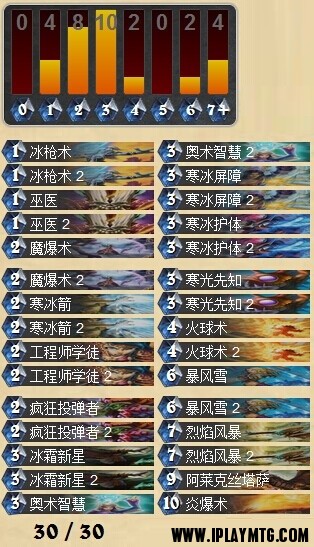 炉石传说冒险模式英雄难度 吊打迈克斯纳攻略