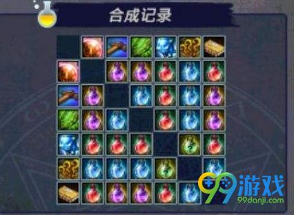 DNF药剂方程式活动怎么玩 奈恩药剂方程式材料计算攻略