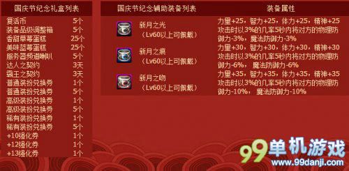 DNF国庆纪念雷米之吻售价与奖励一览