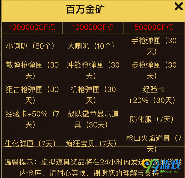 CF百万金矿2017年3月活动网址 100万CF点测血统