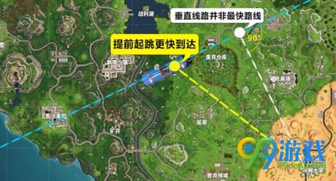 堡垒之夜怎么快速落地 堡垒之夜快速降落技巧