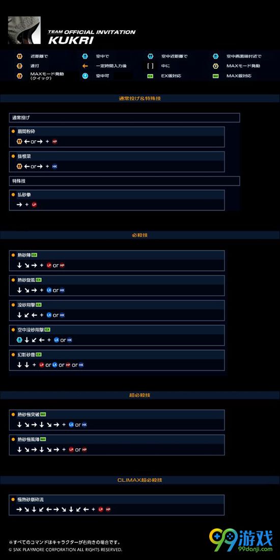 拳皇14全角色出招表一览 全角色人物资料介绍