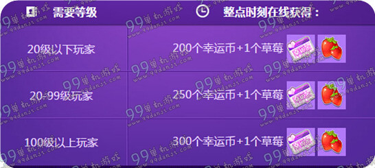 QQ飞车11.08年度盛典活动地址与详情介绍 绝版背景挂饰整点送