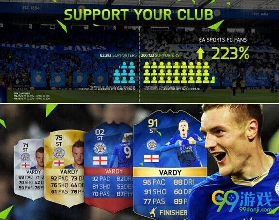 FIFA16莱斯特城阵容数据 FIFA16莱斯特城紫卡一览