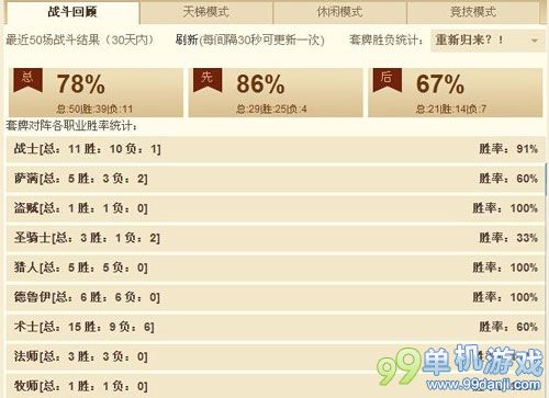 炉石传说12月国服天梯第一的咆哮德鲁伊卡组分享
