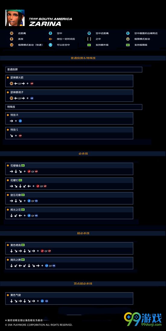 拳皇14瑟琳娜出招表 拳皇14瑟琳娜招式按键操作介绍
