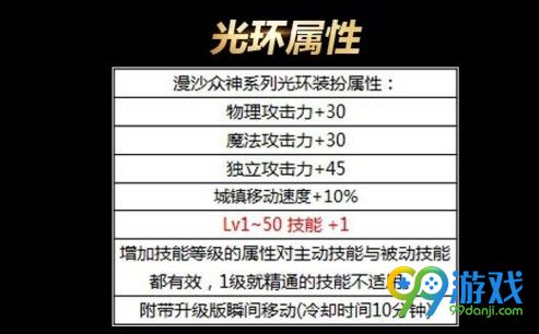DNF2018国庆套光环怎么样 DNF最强光环来袭