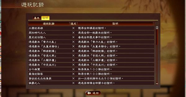三国志13上古武将有哪些 三国志13上古武将解锁条件