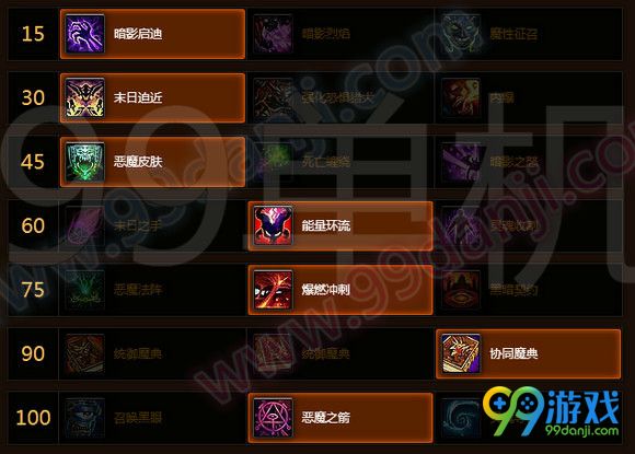 魔兽世界7.0恶魔术士天赋加点 恶魔SS单体/AOE天赋