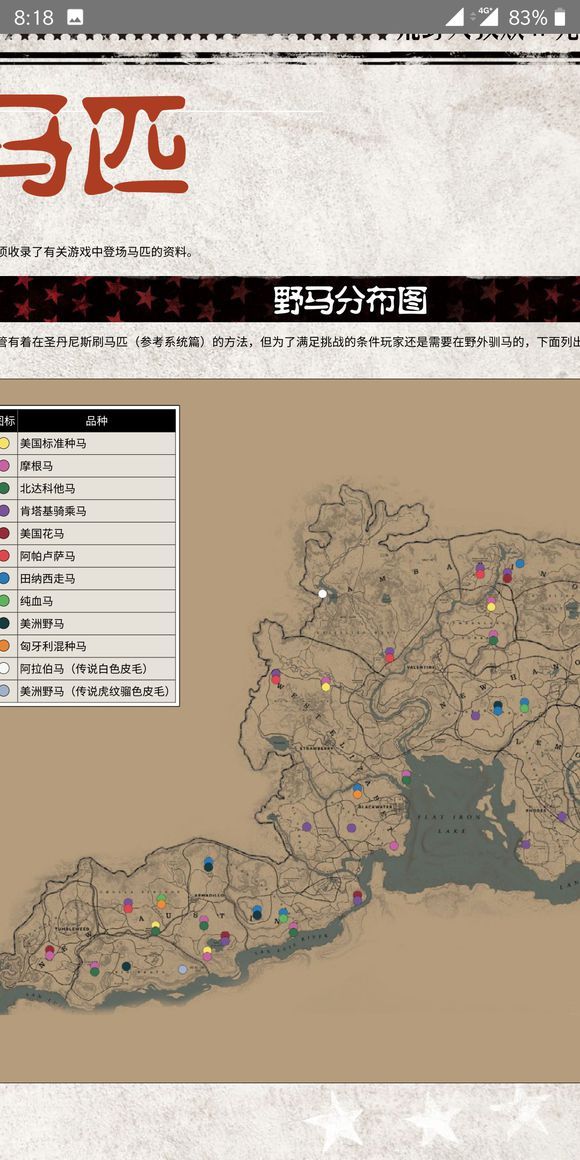荒野大镖客2哪里抓马?荒野大镖客2马匹分布一览