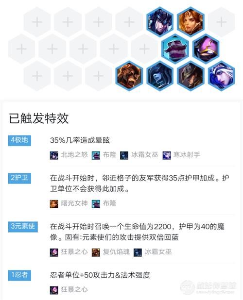 云顶之弈9.18恰分阵容推荐 云顶之弈9.18冰女究恰分阵容搭配运营攻略