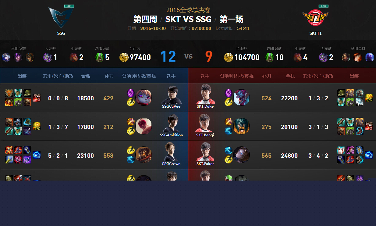 lol2016全球总决赛10月30日SKT vs SSG比赛视频回放