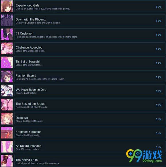 女武神驱动比丘尼全成就图文介绍 游戏成就有哪些