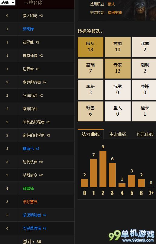 炉石传说新环境下的无秃鹫放狗猎人卡组分享