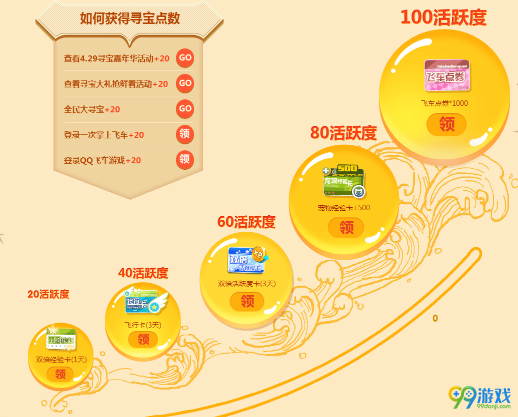 QQ飞车429回流寻宝乐开怀活动网址 
