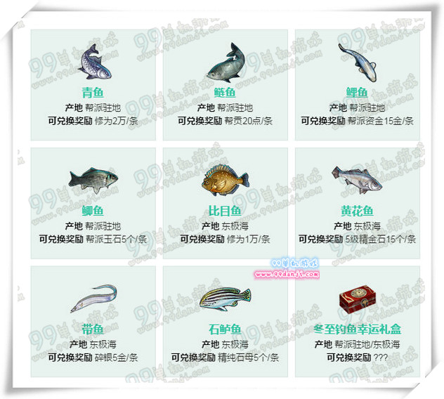 天涯明月刀钓上来的鱼在哪兑换 钓鱼兑换商人位置坐标