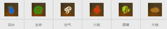 狂野星球符文选什么好 符文选择搭配新手指南