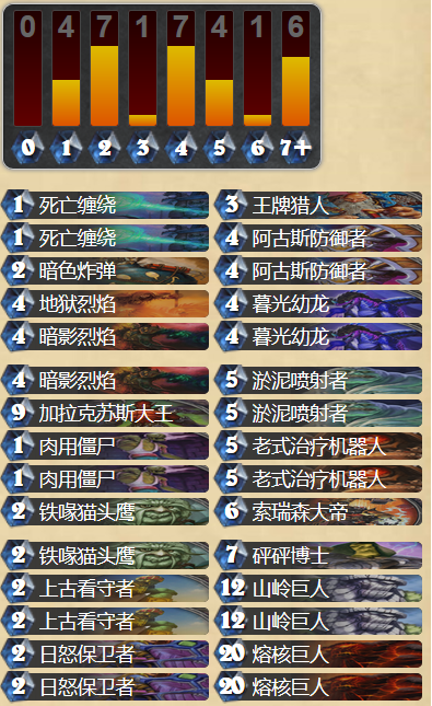 炉石传说怎么克制节奏法师？克制节奏法的卡组心得攻略