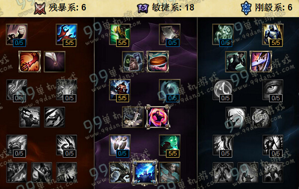 LOLS6熔岩巨兽墨菲特天赋加点 S6石头人上单天赋加点攻略