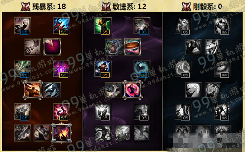 LOLS6虚空之眼天赋加点推荐 S6季前赛虚空之眼中单天赋