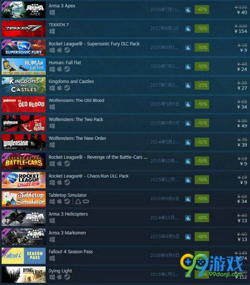 Steam2017年秋季特卖游戏汇总 11月23-29日特惠游戏