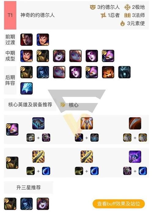 云顶之弈9.15元素约德尔法师玩法攻略