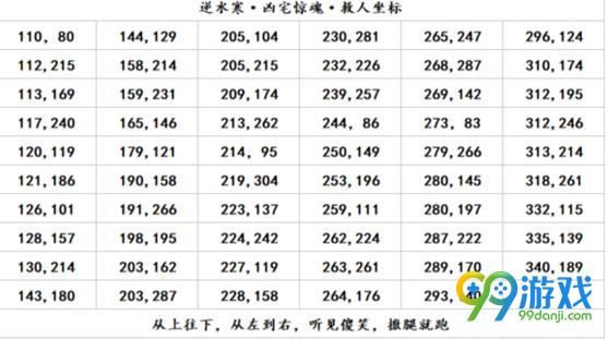 逆水寒凶宅惊魂最后一个在哪 凶宅惊魂最后一个找不到