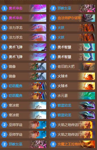炉石传说乱斗模式炎魔之王的恩赐卡组推荐 乱斗模式炎魔之王的恩赐必胜技巧分享