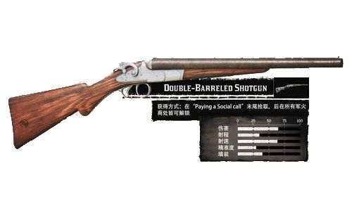 荒野大镖客2霰弹枪好用么?荒野大镖客2霰弹枪图鉴大全