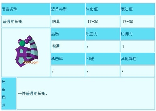 造梦西游3沙僧装备介绍及获取方法汇总 沙僧装备一览