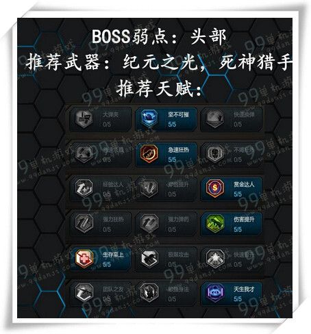 逆战荷鲁斯第二形态怎么打 荷鲁斯第二形态打法教学