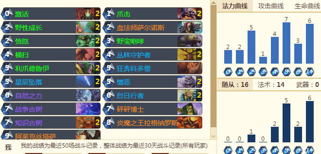 炉石传说7月赛季初克制快攻的德鲁伊卡组分享