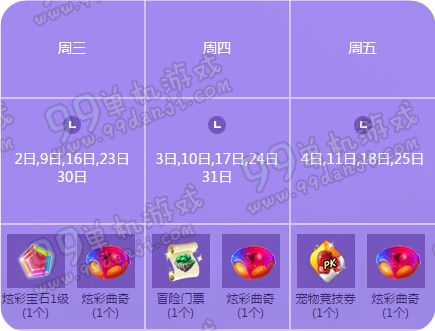 QQ炫舞2016年3月回馈每日累计奖励有什么一览