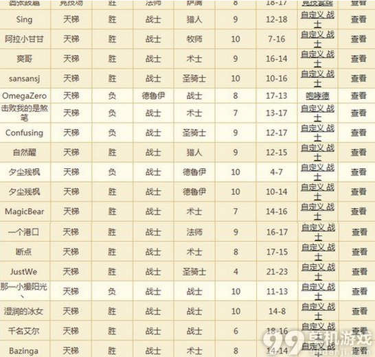 炉石传说欧服国服双上传说的奴隶战士卡组心得