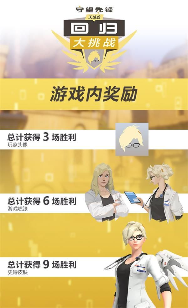守望先锋齐格勒博士天使传奇皮肤怎么获得 守望先锋齐格勒博士天使传奇皮肤获得方法