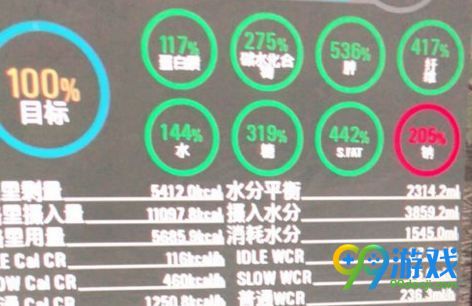 scum钠超标怎么办 人渣scum钠超标解决方法
