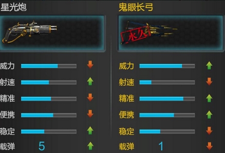 逆战星光炮三改评测 新版星光炮怎么样?